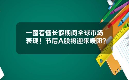 一图看懂长假期间全球市场表现！节后A股将迎来暖阳？