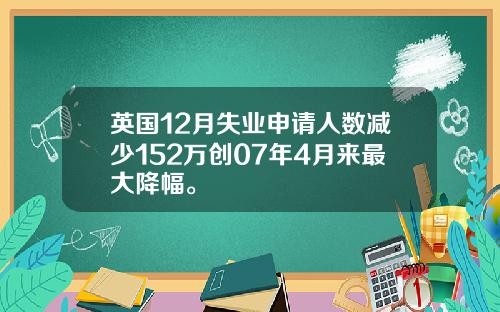 英国12月失业申请人数减少152万创07年4月来最大降幅。