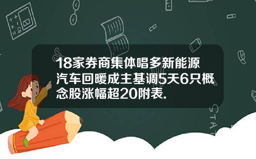 18家券商集体唱多新能源汽车回暖成主基调5天6只概念股涨幅超20附表.