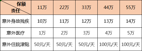 兰新线一列车与施工人员相撞9人遇难？特殊工种应该怎么买保险？_1